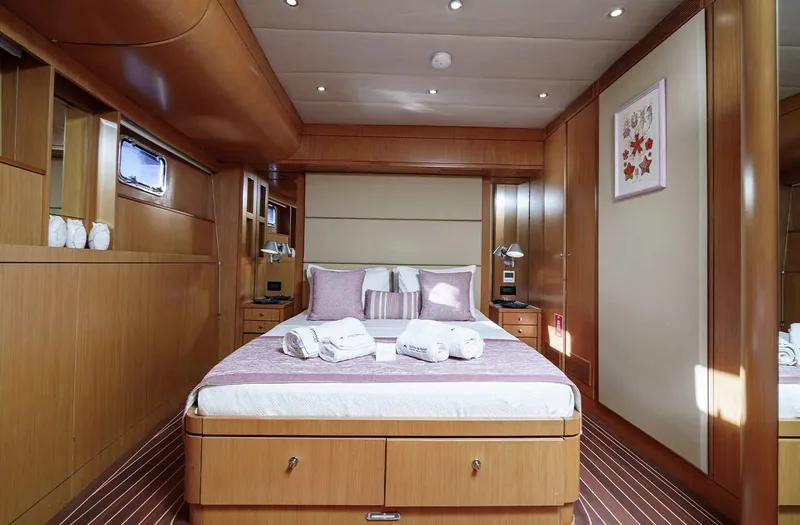 Motoryat Explorer 62 · Fethiye · 2023 – 6