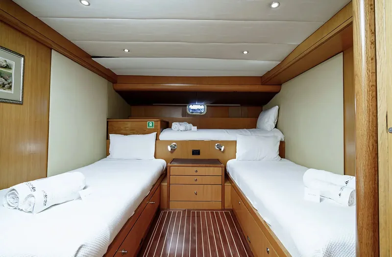 Motoryat Explorer 62 · Fethiye · 2023 – 7