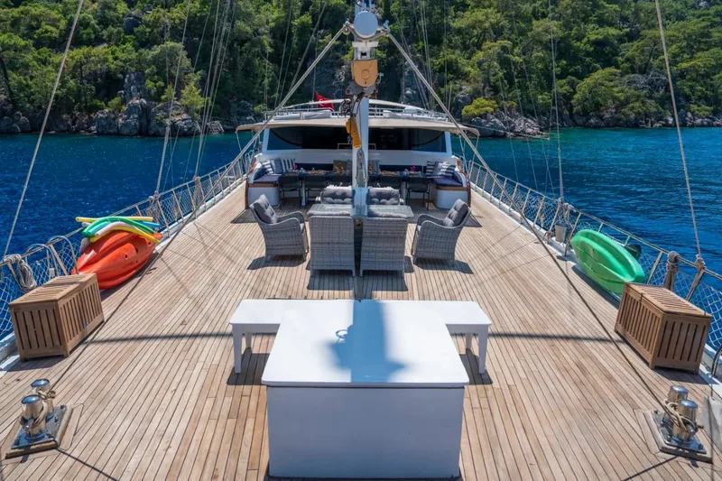 Gulet Gulet · Fethiye · 2005 – 2